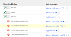 AdSense Category Blocking is a good way to get more relevanz clicks and more revenue